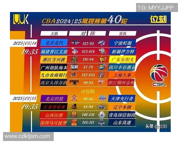 2013年CBA季后赛北京队对阵广厦队精彩回顾与赛后分析